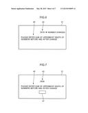 AUTHENTICATION DEVICE, AUTHENTICATION METHOD AND IMAGE FORMING APPARATUS diagram and image