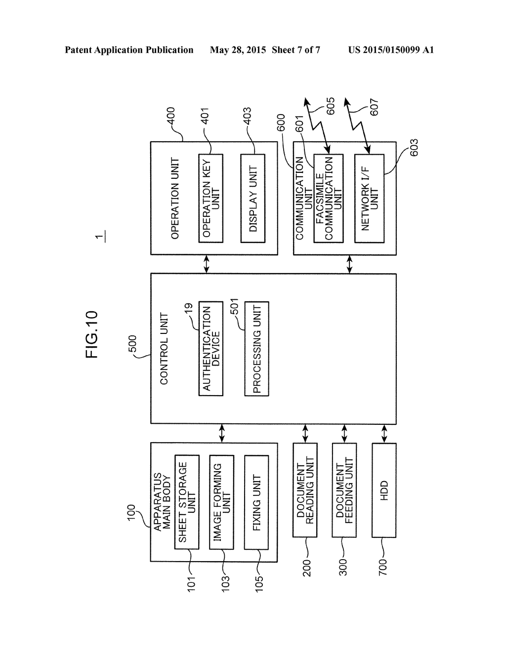 AUTHENTICATION DEVICE, AUTHENTICATION METHOD AND IMAGE FORMING APPARATUS - diagram, schematic, and image 08