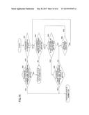 COMMUNICATION MANAGEMENT APPARATUS, PROGRAM, COMMUNICATION MANAGEMENT     METHOD, AND COMMUNICATION MANAGEMENT SYSTEM diagram and image