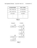 METHOD FOR THE TRANSMISSION OF A MESSAGE BY A SERVER OF AN IMS MULTIMEDIA     IP CORE NETWORK, AND SERVER diagram and image