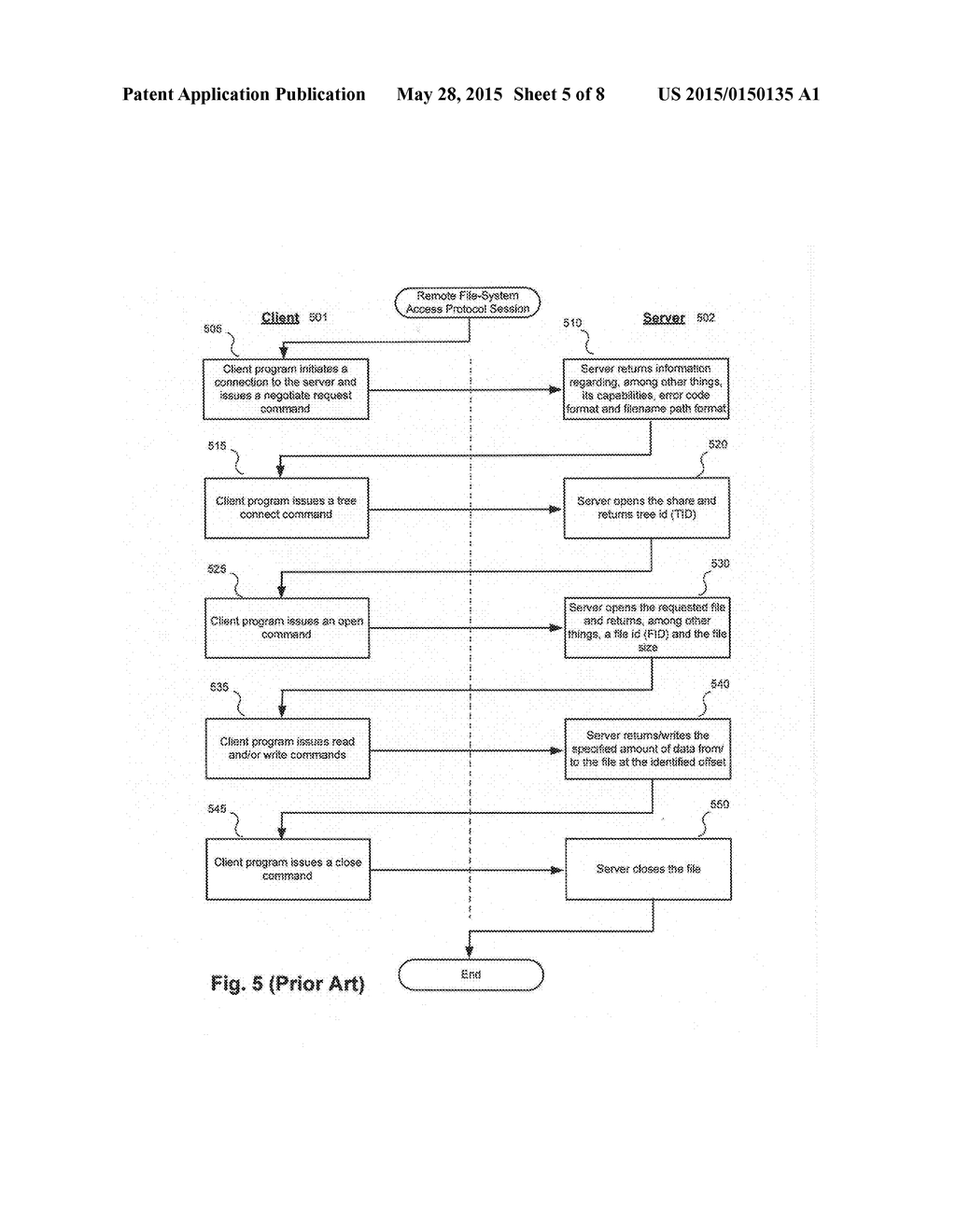 CONTENT FILTERING OF REMOTE FILE-SYSTEM ACCESS PROTOCOLS - diagram, schematic, and image 06