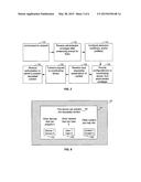 CONFIGURING AND CONTROLLING DIGITAL ECOSYSTEM OF DEVICES, USER PROFILES,     AND CONTENT diagram and image