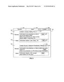 CONFIGURING AND CONTROLLING DIGITAL ECOSYSTEM OF DEVICES, USER PROFILES,     AND CONTENT diagram and image