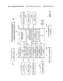 SYSTEMS AND METHODS FOR LICENSING NON-DESTRUCTIVE TESTING CONTENT diagram and image