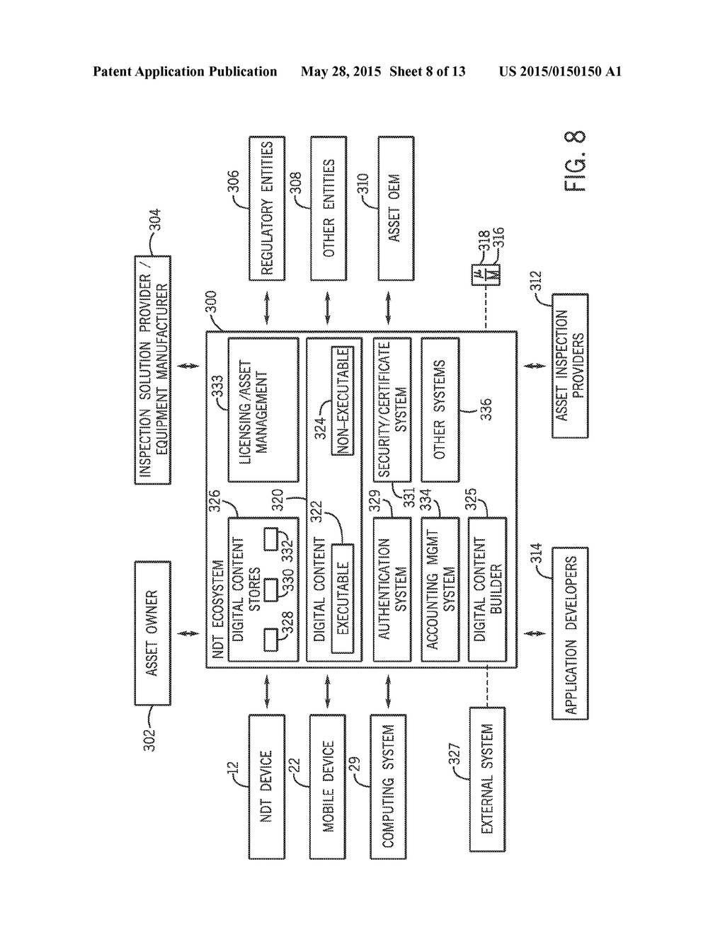 SYSTEMS AND METHODS FOR LICENSING NON-DESTRUCTIVE TESTING CONTENT - diagram, schematic, and image 09