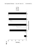 METHOD OF TREATING ARTICLES WITH CARBON DIOXIDE diagram and image