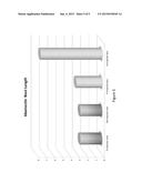 LIPSOME FORMULATIONS diagram and image