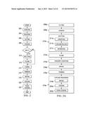 CONTINUOUS PROCESS AND APPARATUS FOR MAKING A PITA CHIP diagram and image