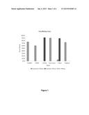 MYCOTOXIN-REDUCING COMPOSITION diagram and image