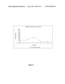 MYCOTOXIN-REDUCING COMPOSITION diagram and image