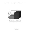 MYCOTOXIN-REDUCING COMPOSITION diagram and image