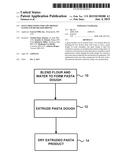 PASTA PROCESSING FOR LOW PROTEIN FLOUR AND DECREASED DRYING diagram and image
