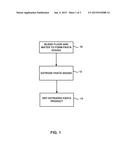 PASTA PROCESSING FOR LOW PROTEIN FLOUR AND DECREASED DRYING diagram and image