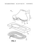 Induction Heating Apparatuses And Processes For Footwear Manufacturing diagram and image