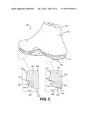 Induction Heating Apparatuses And Processes For Footwear Manufacturing diagram and image