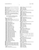 Multi-Adjustable Multi-Position Seating Apparatus diagram and image