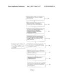 SYSTEM AND METHOD FOR DIAGNOSING AND TREATING DISEASE diagram and image