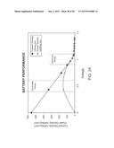 PHARMA-INFORMATICS SYSTEM diagram and image