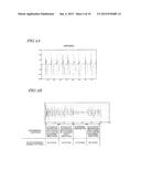 BIOLOGICAL SIGNAL MEASUREMENT SYSTEM, APPARATUS, METHOD, AND COMPUTER     PROGRAM THEREOF diagram and image