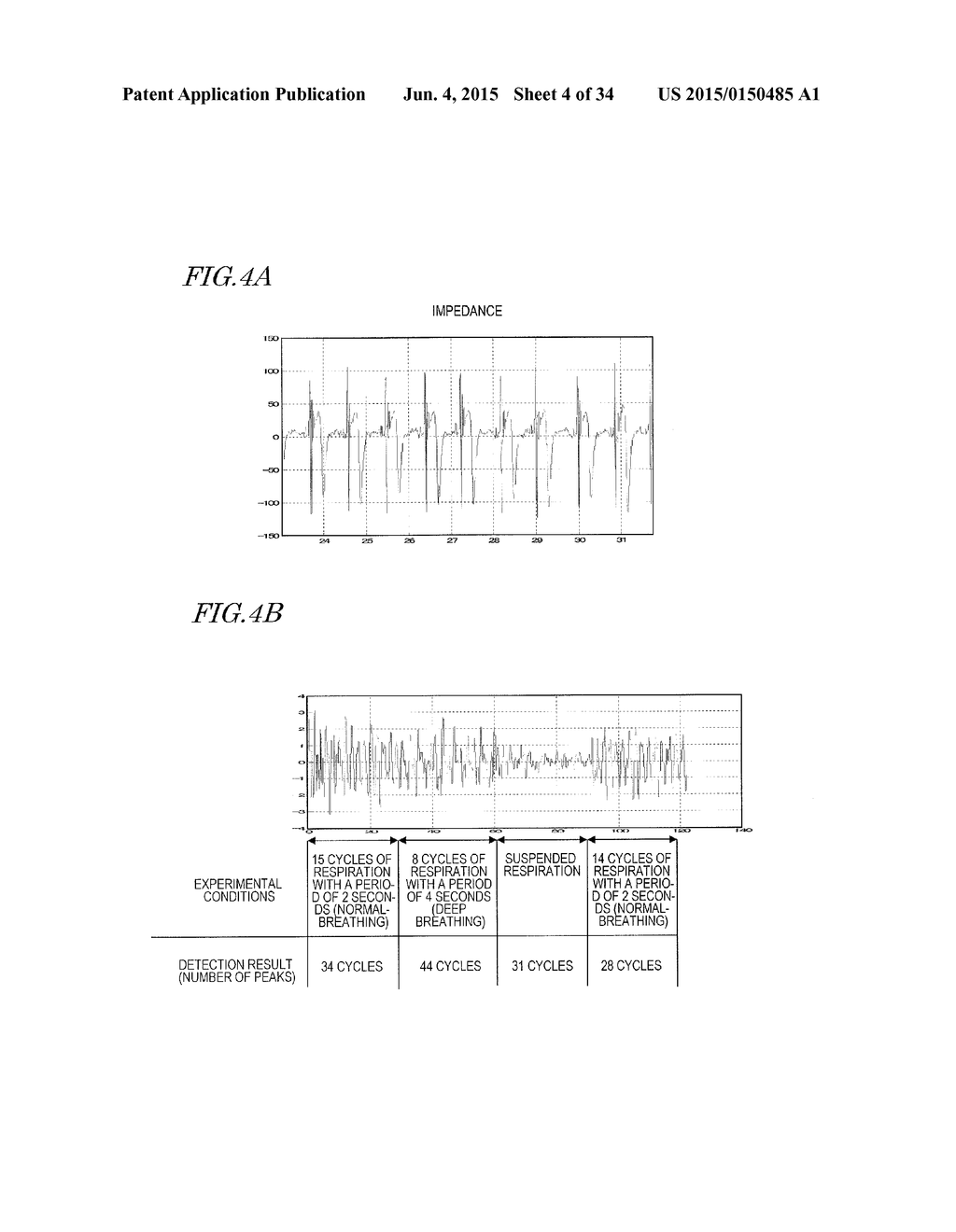 BIOLOGICAL SIGNAL MEASUREMENT SYSTEM, APPARATUS, METHOD, AND COMPUTER     PROGRAM THEREOF - diagram, schematic, and image 05