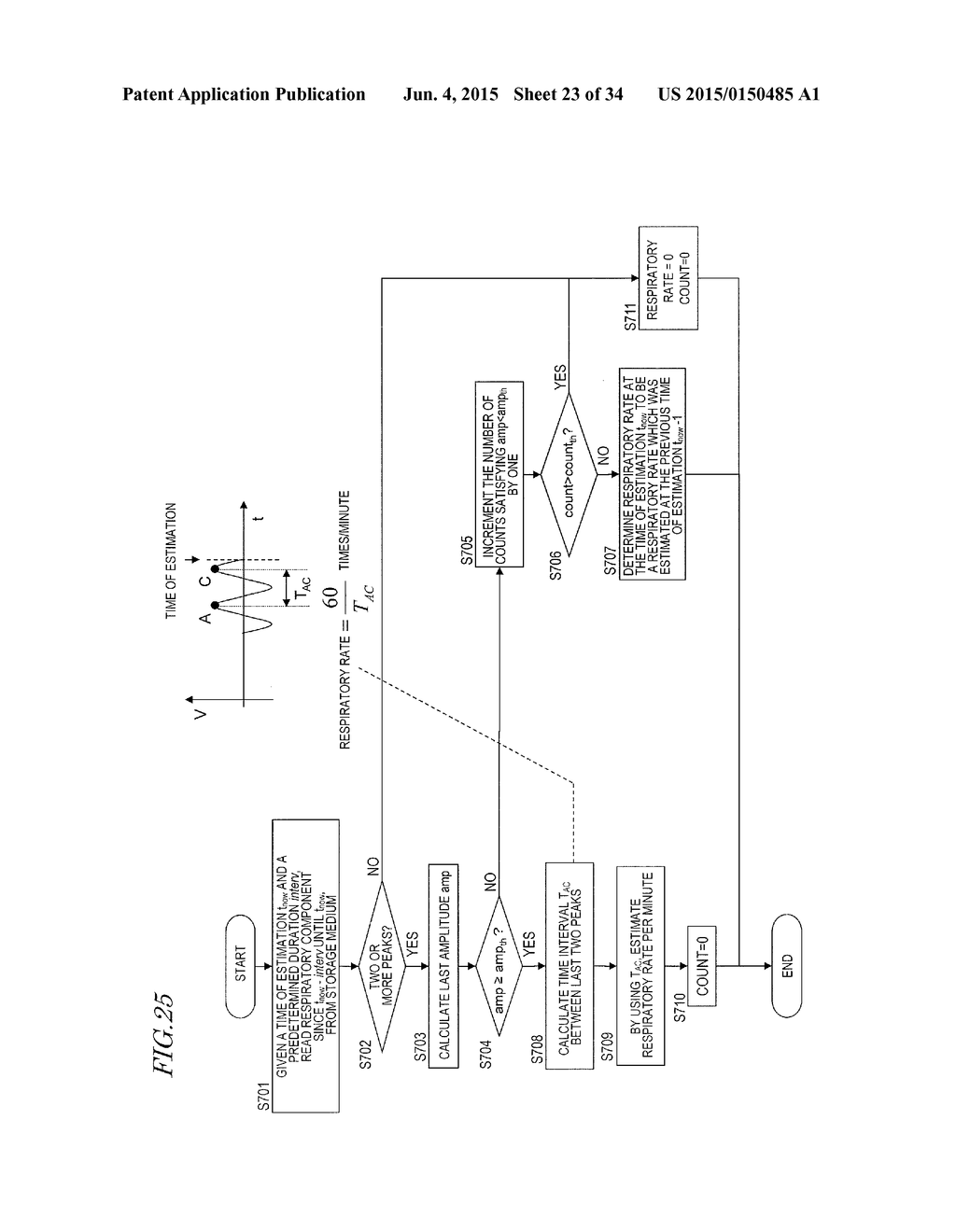 BIOLOGICAL SIGNAL MEASUREMENT SYSTEM, APPARATUS, METHOD, AND COMPUTER     PROGRAM THEREOF - diagram, schematic, and image 24