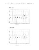 BIOLOGICAL SIGNAL MEASUREMENT SYSTEM, APPARATUS, METHOD, AND COMPUTER     PROGRAM THEREOF diagram and image