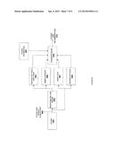 Patient Care Recommendation System diagram and image