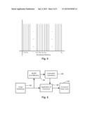 SYSTEMS AND METHODS FOR REDUCING NON-UNIFORM ROTATION DISTORTION IN     ULTRASOUND IMAGES diagram and image