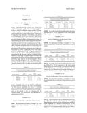 COSMETIC COMPOSITIONS COMPRISING DITERPENOIC ACIDS, E.G. GIBBERELLIC ACIDS diagram and image