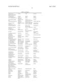 METHODS OF TREATING SKIN diagram and image