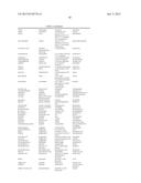 METHODS OF TREATING SKIN diagram and image