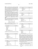 METHODS OF TREATING SKIN diagram and image