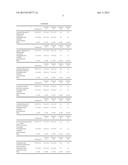 AGENT AND METHOD FOR THE TEMPORARY DEFORMATION OF KERATIN FIBRES diagram and image