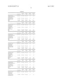 AGENT AND METHOD FOR THE TEMPORARY DEFORMATION OF KERATIN FIBRES diagram and image