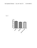 Methods of Treating Hypothalamic Obesity diagram and image