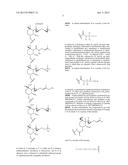 Methods of Treating an Overweight or Obese Subject diagram and image