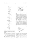 Methods of Treating an Overweight or Obese Subject diagram and image