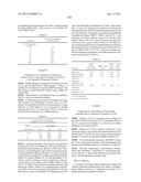 1H-PYRAZOLO[3,4-B]PYRIDINES AND THERAPEUTIC USES THEREOF diagram and image