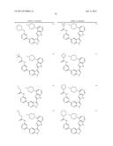 1H-PYRAZOLO[3,4-B]PYRIDINES AND THERAPEUTIC USES THEREOF diagram and image