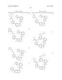 1H-PYRAZOLO[3,4-B]PYRIDINES AND THERAPEUTIC USES THEREOF diagram and image