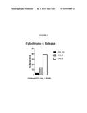 METHODS AND COMPOSITIONS USEFUL FOR TREATING DISEASES INVOLVING BCL-2     FAMILY PROTEINS WITH QUINOLINE DERIVATIVES diagram and image