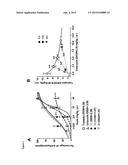 COMPOSITIONS COMPRISING TRAMADOL AND CELECOXIB IN THE TREATMENT OF PAIN diagram and image