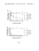 Surfactant Lipids, Compositions Thereof, and Uses Thereof diagram and image