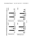 Surfactant Lipids, Compositions Thereof, and Uses Thereof diagram and image