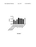 PHARMACEUTICAL ANTI-INFECTIVE COMPOSITION FOR INHALATION diagram and image