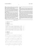 Isoform of Bruton s Tyrosine Kinase (BTK) Protein diagram and image