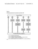 METHODS TO REDUCE ADVERSE EVENTS CAUSED BY PHARMACEUTICAL PREPARATIONS     COMPRISING PLASMA DERIVED PROTEINS diagram and image