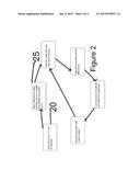 Method to facilitate healing of wounds diagram and image