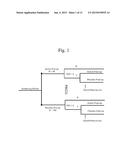 PERIPHERAL KAPPA RECEPTOR AGONISTS FOR REDUCING PAIN AND INFLAMMATION diagram and image