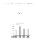 PERIPHERAL KAPPA RECEPTOR AGONISTS FOR REDUCING PAIN AND INFLAMMATION diagram and image